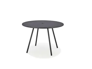 Area Table