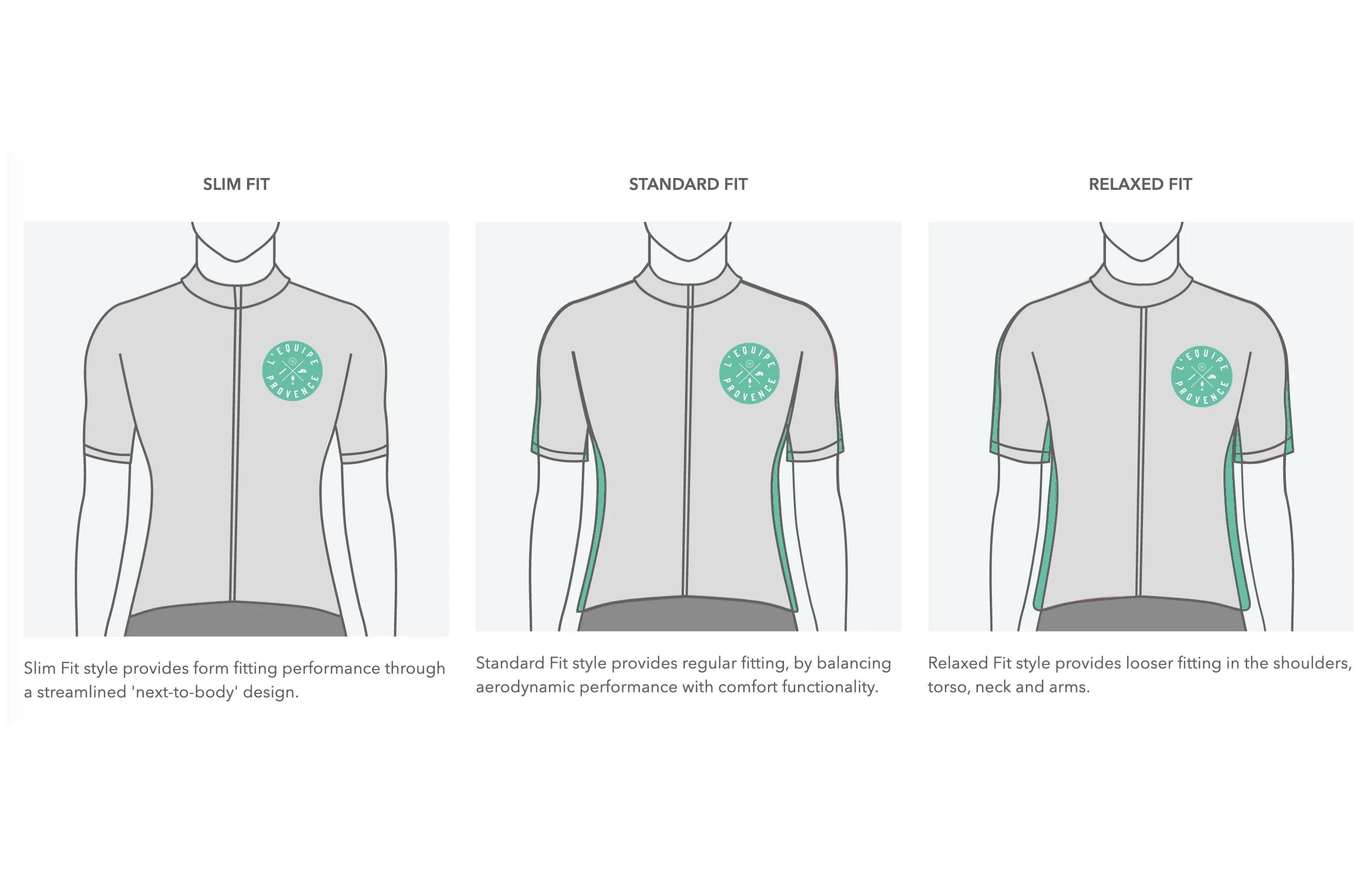 L'Equipe Provence Forte Long Sleeve Jersey
